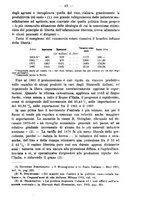 giornale/MIL0057174/1916/unico/00000065