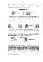 giornale/MIL0057174/1917/unico/00000290