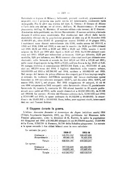 La riforma sociale rassegna di scienze sociali e politiche