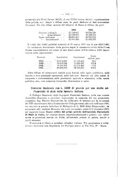 La riforma sociale rassegna di scienze sociali e politiche