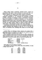 giornale/MIL0057174/1917/unico/00000375