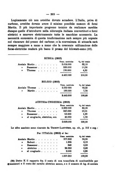 La riforma sociale rassegna di scienze sociali e politiche