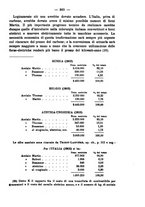 giornale/MIL0057174/1917/unico/00000393