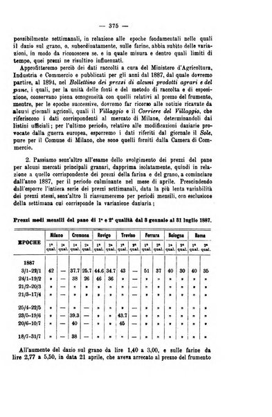 La riforma sociale rassegna di scienze sociali e politiche