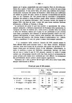 giornale/MIL0057174/1917/unico/00000408