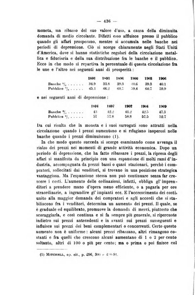 La riforma sociale rassegna di scienze sociali e politiche