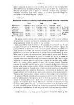 giornale/MIL0057174/1918/unico/00000046