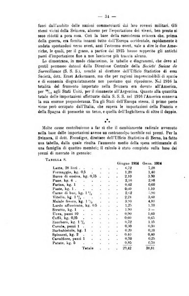 La riforma sociale rassegna di scienze sociali e politiche