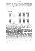 giornale/MIL0057174/1918/unico/00000058