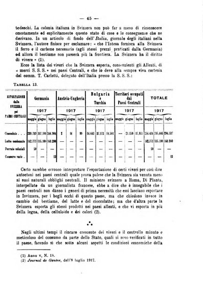 La riforma sociale rassegna di scienze sociali e politiche