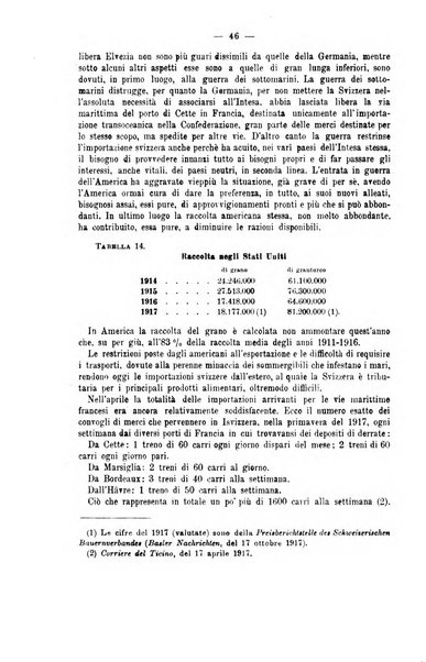 La riforma sociale rassegna di scienze sociali e politiche