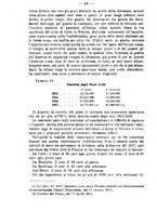 giornale/MIL0057174/1918/unico/00000060