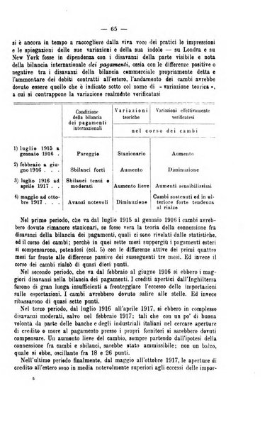 La riforma sociale rassegna di scienze sociali e politiche