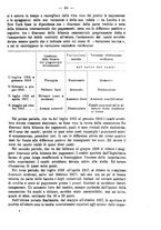 giornale/MIL0057174/1918/unico/00000079