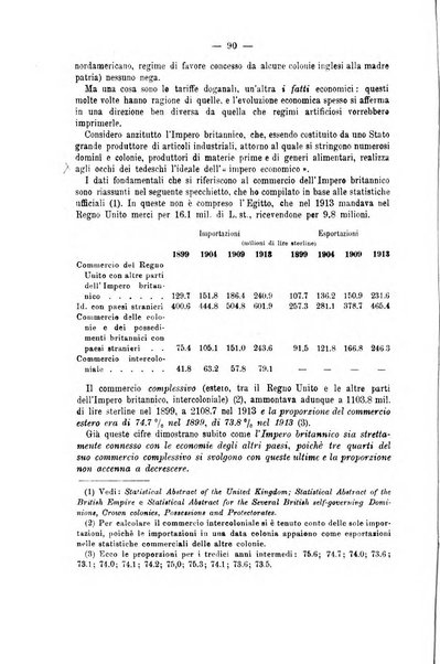 La riforma sociale rassegna di scienze sociali e politiche