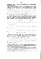 giornale/MIL0057174/1918/unico/00000104