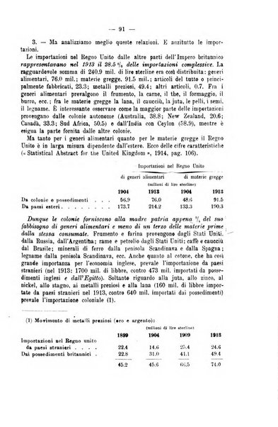 La riforma sociale rassegna di scienze sociali e politiche