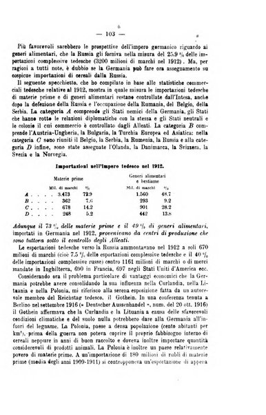 La riforma sociale rassegna di scienze sociali e politiche