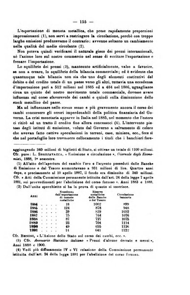 La riforma sociale rassegna di scienze sociali e politiche