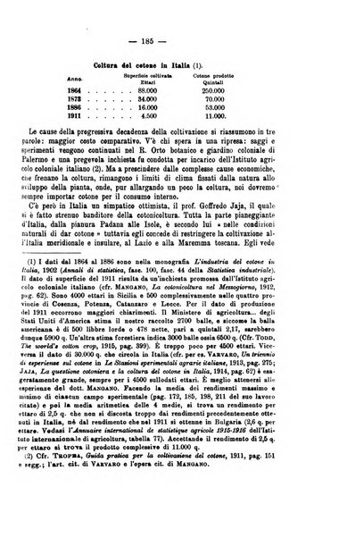 La riforma sociale rassegna di scienze sociali e politiche