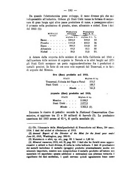 La riforma sociale rassegna di scienze sociali e politiche