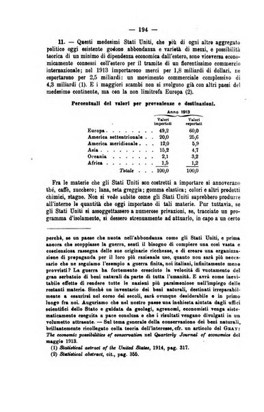 La riforma sociale rassegna di scienze sociali e politiche