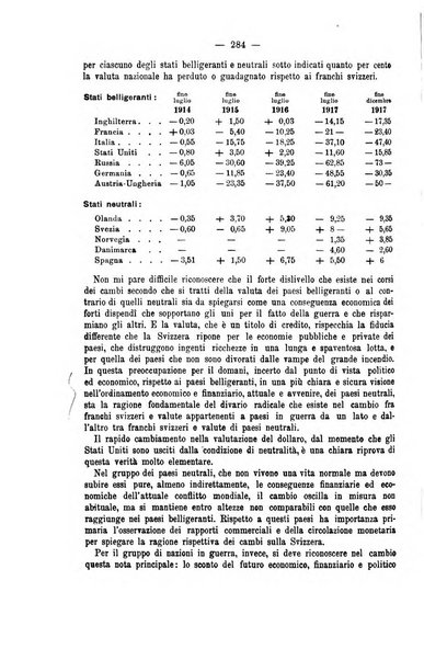 La riforma sociale rassegna di scienze sociali e politiche