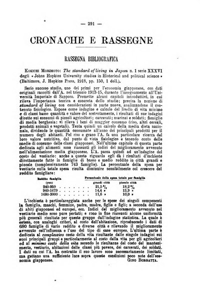 La riforma sociale rassegna di scienze sociali e politiche