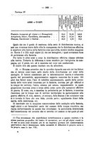 giornale/MIL0057174/1918/unico/00000395