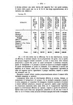 giornale/MIL0057174/1918/unico/00000398