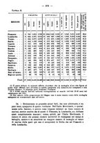 giornale/MIL0057174/1918/unico/00000405