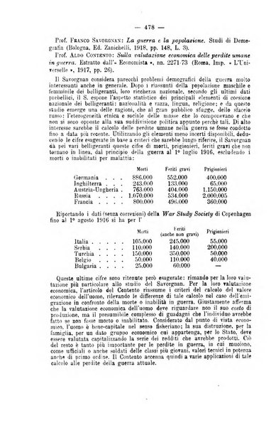 La riforma sociale rassegna di scienze sociali e politiche