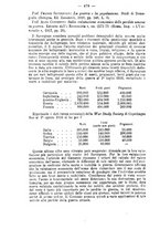 giornale/MIL0057174/1918/unico/00000508