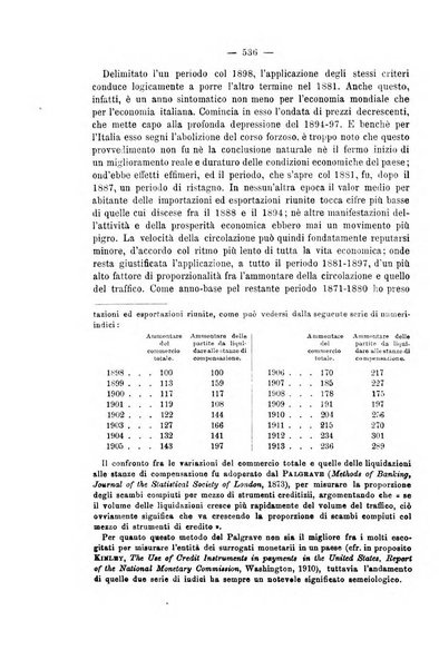 La riforma sociale rassegna di scienze sociali e politiche