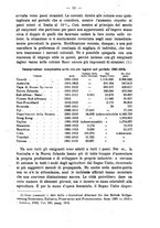 giornale/MIL0057174/1920/unico/00000037