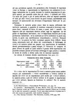 giornale/MIL0057174/1920/unico/00000050