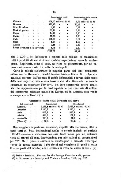 La riforma sociale rassegna di scienze sociali e politiche