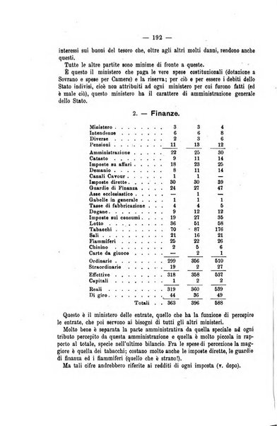 La riforma sociale rassegna di scienze sociali e politiche