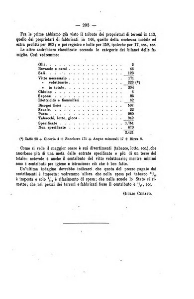 La riforma sociale rassegna di scienze sociali e politiche