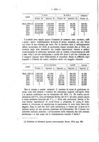 giornale/MIL0057174/1920/unico/00000230