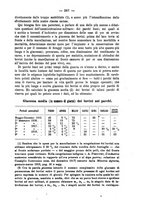 giornale/MIL0057174/1920/unico/00000285