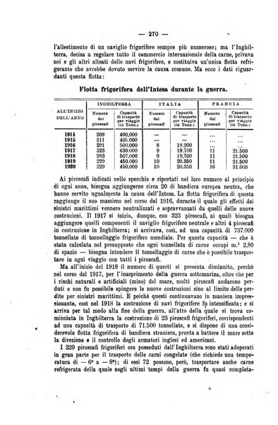 La riforma sociale rassegna di scienze sociali e politiche