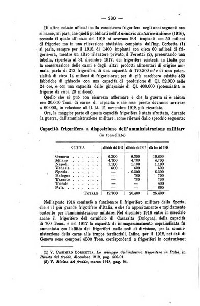 La riforma sociale rassegna di scienze sociali e politiche