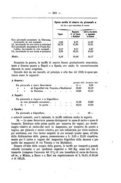 La riforma sociale rassegna di scienze sociali e politiche