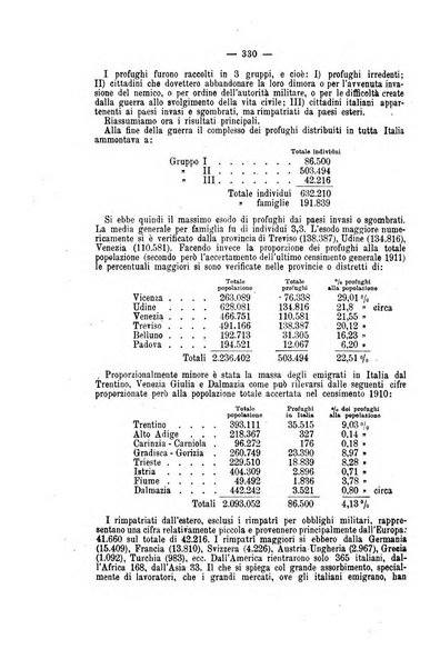 La riforma sociale rassegna di scienze sociali e politiche