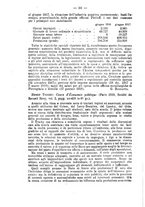 giornale/MIL0057174/1921/unico/00000064