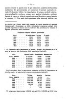 giornale/MIL0057174/1921/unico/00000089