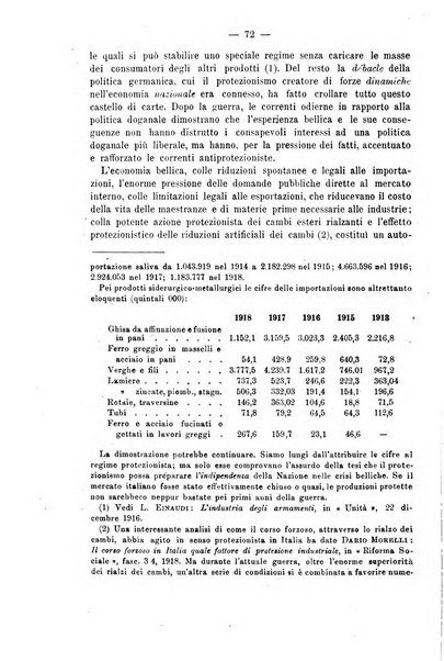 La riforma sociale rassegna di scienze sociali e politiche