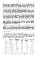 giornale/MIL0057174/1921/unico/00000101