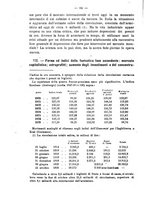 giornale/MIL0057174/1921/unico/00000102